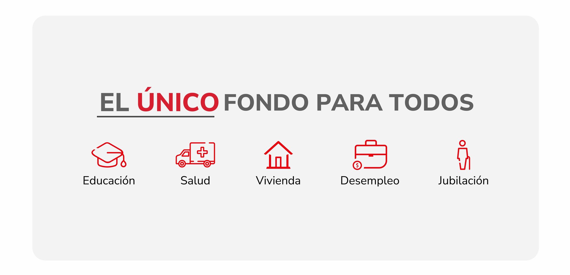 Copia de Landing Desempleo AFP 6